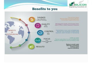 Building Information Modeling