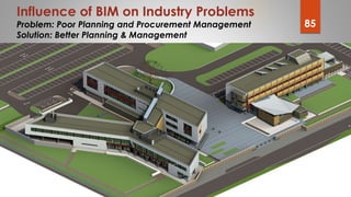 Building Information Modeling (BIM) | PPTX