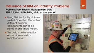 Building Information Modeling (BIM) | PPTX