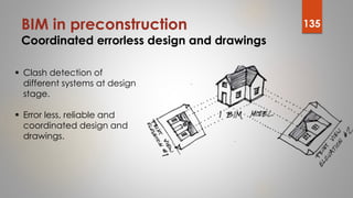 BIM in preconstruction
Coordinated errorless design and drawings
135
 Clash detection of
different systems at design
stag...