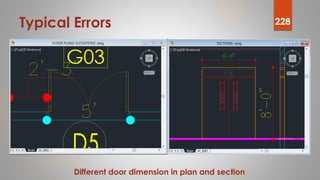 Typical Errors 228
Different door dimension in plan and section
 