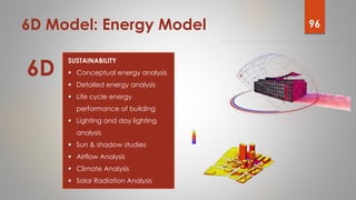6D
SUSTAINABILITY
 Conceptual energy analysis
 Detailed energy analysis
 Life cycle energy
performance of building
 Li...