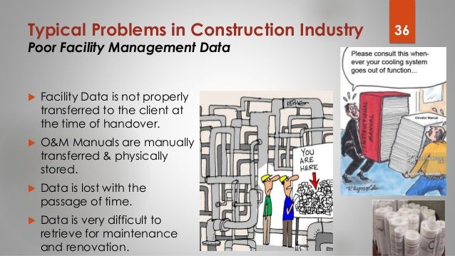 problems in the construction industry Constructi on industry an an overview overvie introduction a process that consists of the buildings or assembling of infrastructure involves project manager , construction manager, design engineer, and project architect. problems in the construction industry Constructi on industry an an overview overvie introduction a process that consists of the buildings or assembling of infrastructure involves project manager , construction manager, design engineer, and project architect.