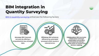Building Information Modeling in Quantity Surveying (1).pptx