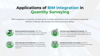 Building Information Modeling in Quantity Surveying (1).pptx