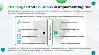 Building Information Modeling in Quantity Surveying (1).pptx