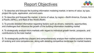 Building information modeling market | PDF