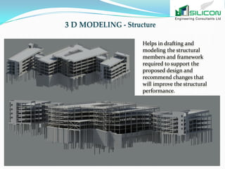 Building information modeling services new zealand | PDF