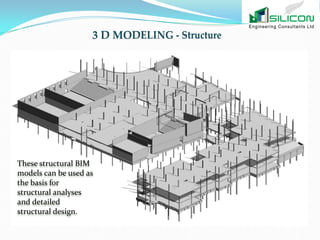 Building information modeling services new zealand | PDF