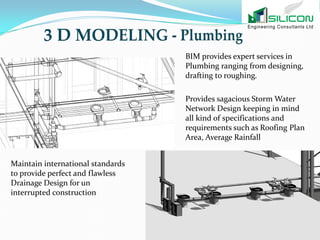 Building information modeling services new zealand | PDF
