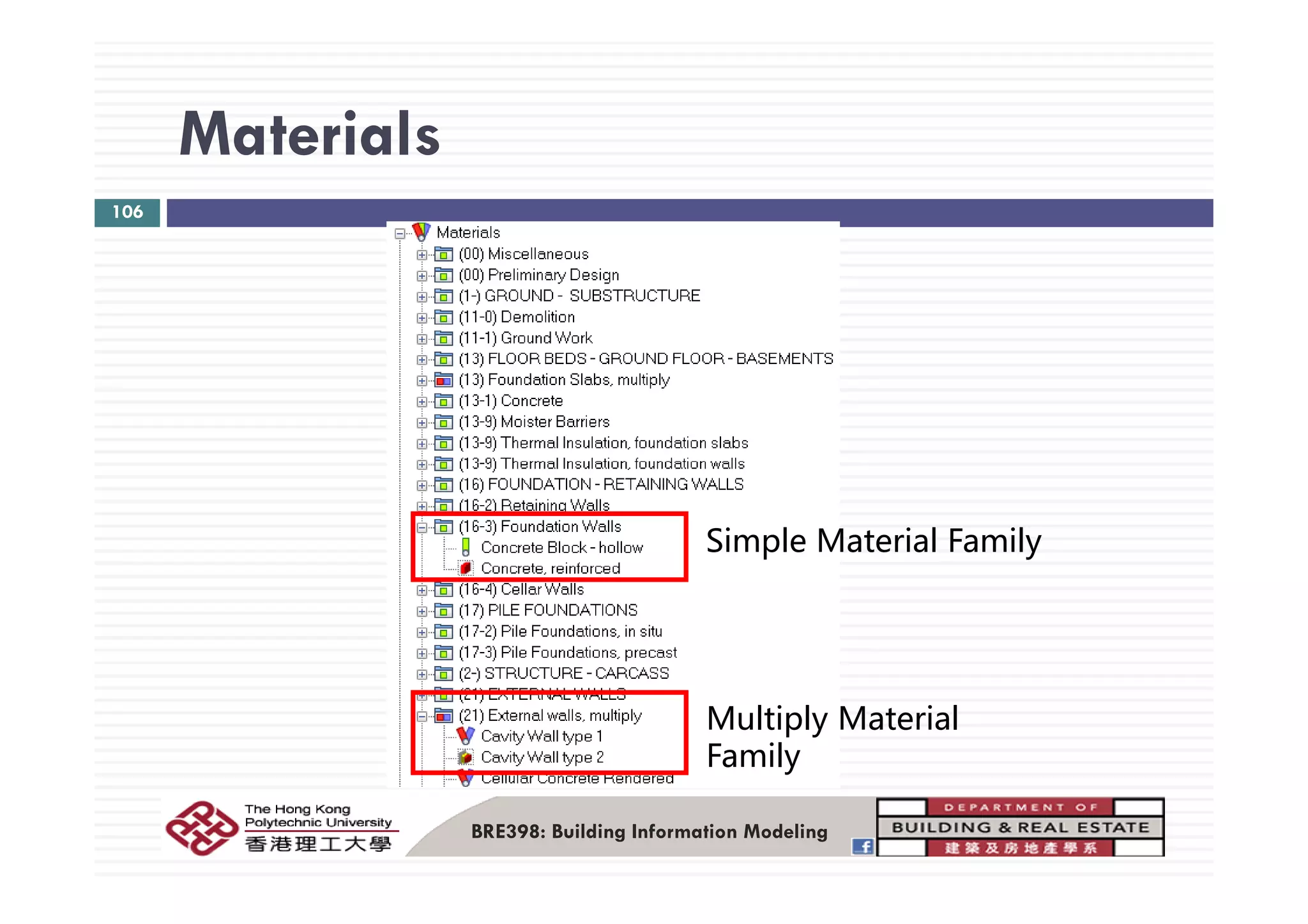 MaterialsMaterials
106
SimpleMaterial Family
Multiply Material
Family
BRE398: Building Information Modeling
 