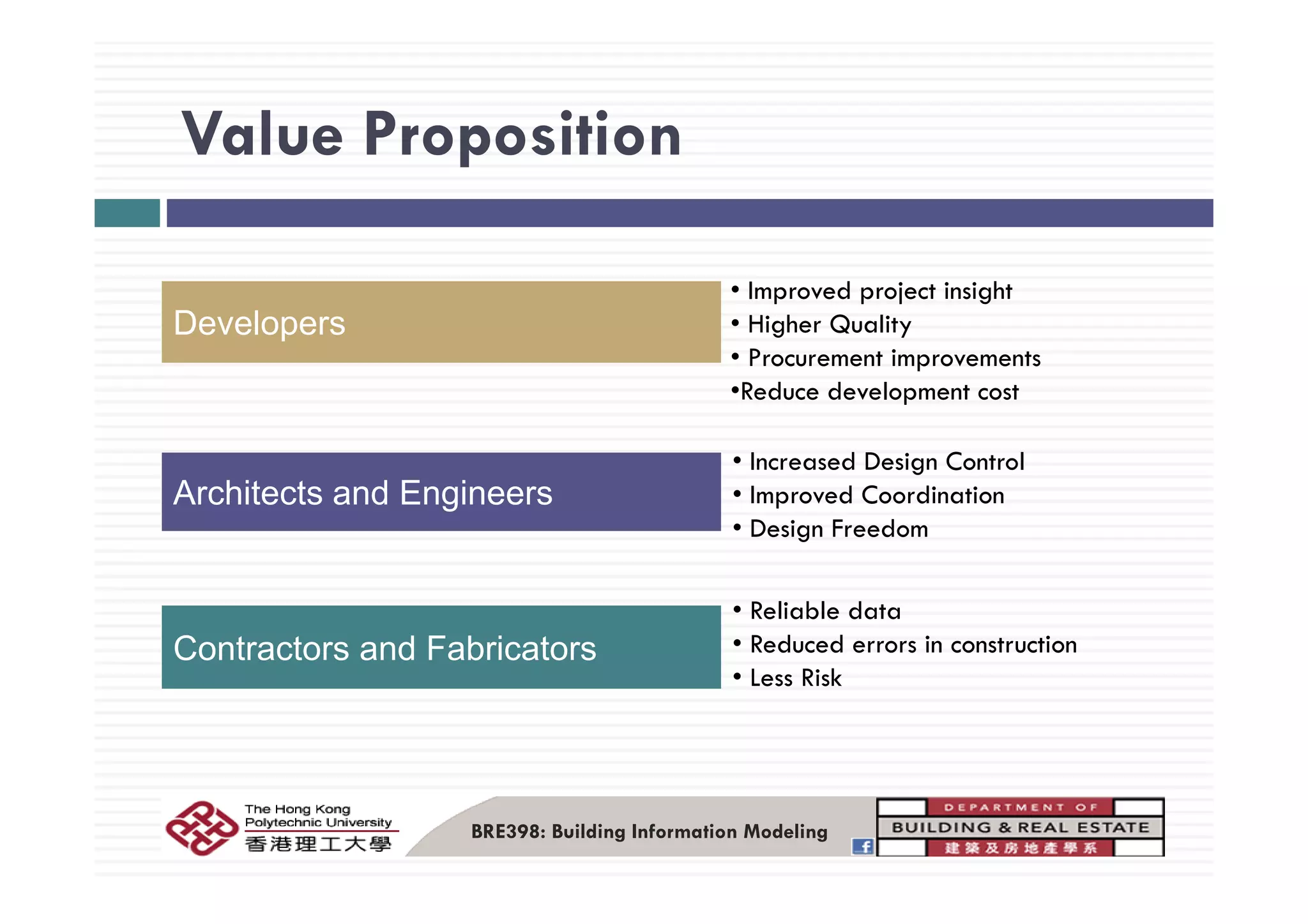 Value PropositionValue Proposition
Developers
• Improved project insight
• Higher Quality
• Procurement improvements• Procurement improvements
•Reduce development cost
• Increased Design Control
Architects and Engineers
• Increased Design Control
• Improved Coordination
• Design Freedom
Contractors and Fabricators
• Reliable data
• Reduced errors in construction
L Ri k• Less Risk
BRE398: Building Information Modeling
 