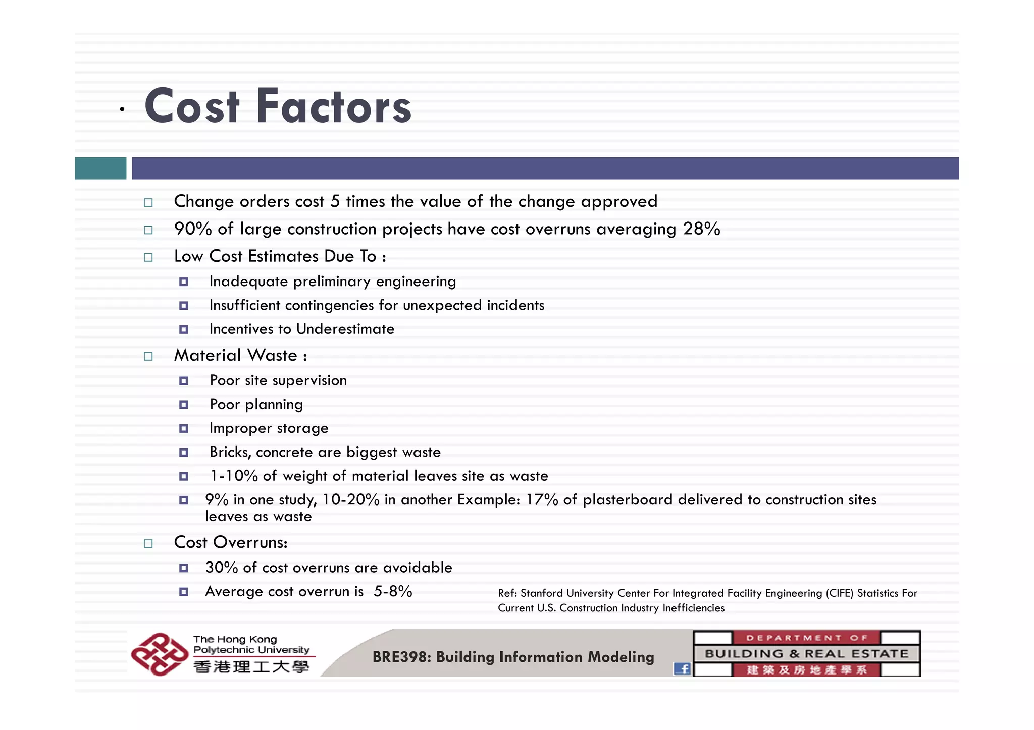 • Cost FactorsCost Factors
Change orders cost 5 times the value of the change approvedChange orders cost 5 times the value of the change approved
90% of large construction projects have cost overruns averaging 28%
Low Cost Estimates Due To :
Inadequate preliminary engineeringInadequate preliminary engineering
Insufficient contingencies for unexpected incidents
Incentives to Underestimate
Material Waste :
Poor site supervision
Poor planning
Improper storage
B i k t bi t tBricks, concrete are biggest waste
1-10% of weight of material leaves site as waste
9% in one study, 10-20% in another Example: 17% of plasterboard delivered to construction sites
leaves as waste
Cost Overruns:
30% of cost overruns are avoidable
Average cost overrun is 5-8% Ref: Stanford University Center For Integrated Facility Engineering (CIFE) Statistics For
Current U.S. Construction Industry Inefficiencies
BRE398: Building Information Modeling
y
 