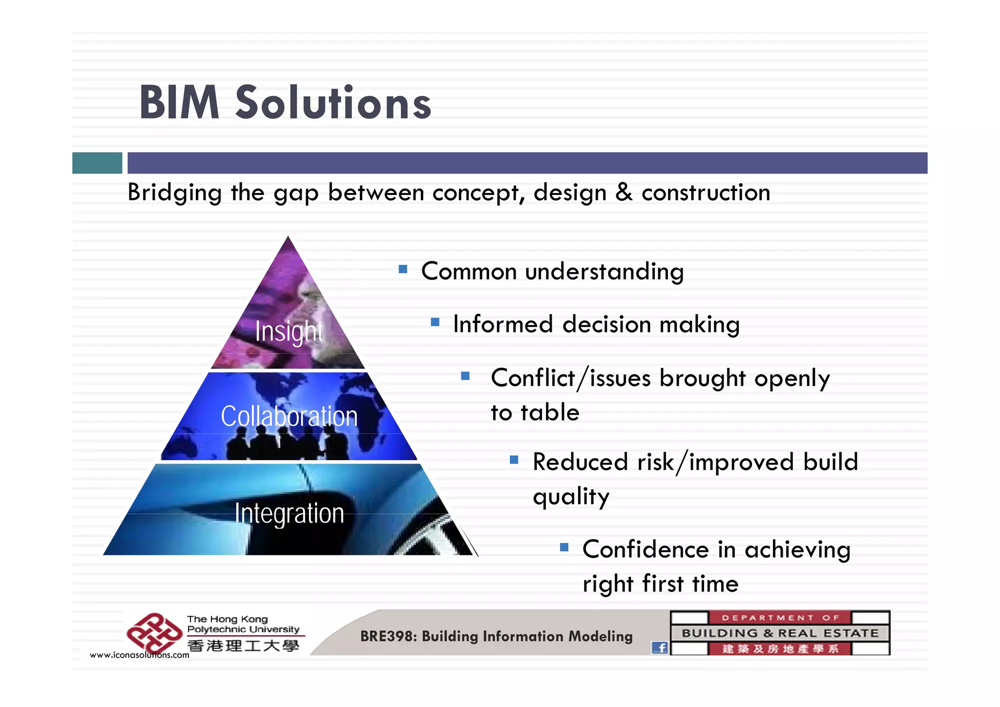 BIM Solutions
Bridging the gap between concept design & construction
BIM Solutions
Common understanding
Bridging the gap between concept, design & construction
Common understanding
Informed decision makingInsight
Conflict/issues brought openly
to tableCollaboration
Reduced risk/improved build
quality
Integration
Confidence in achieving
right first time
Integration
BRE398: Building Information Modeling
www.iconasolutions.com
g
 