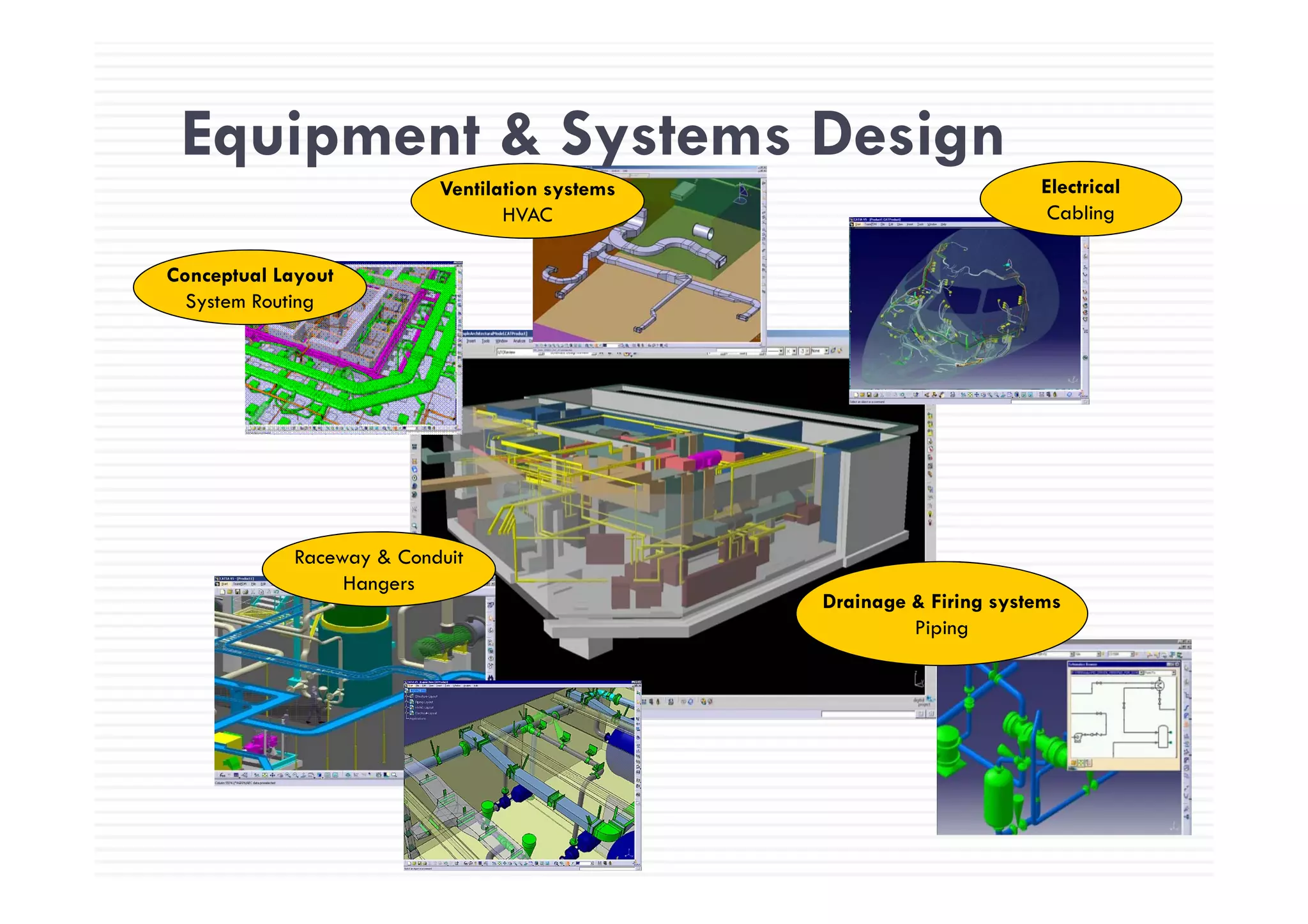 Equipment & Systems Design
Ventilation systems
HVAC
Equipment & Systems Design
Electrical
Cabling
Conceptual Layout
System Routing
Raceway & Conduit
Drainage & Firing systems
Piping
y
Hangers
 