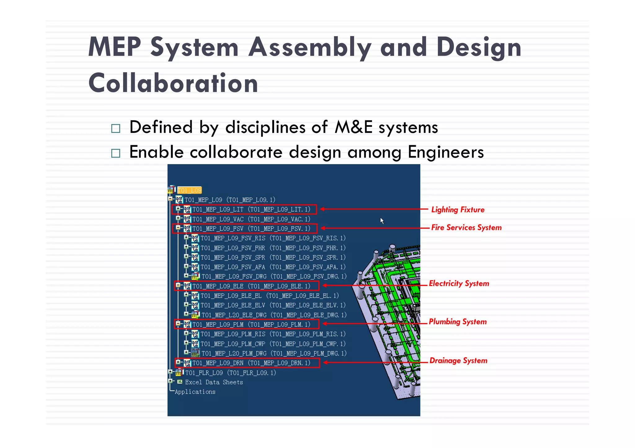 MEP System Assembly and Design
Collaboration
D fi d b di i li f M&E tDefined by disciplines of M&E systems
Enable collaborate design among Engineers
Lighting Fixture
Fire Services System
Electricity System
Plumbing Systemg y
Drainage System
 