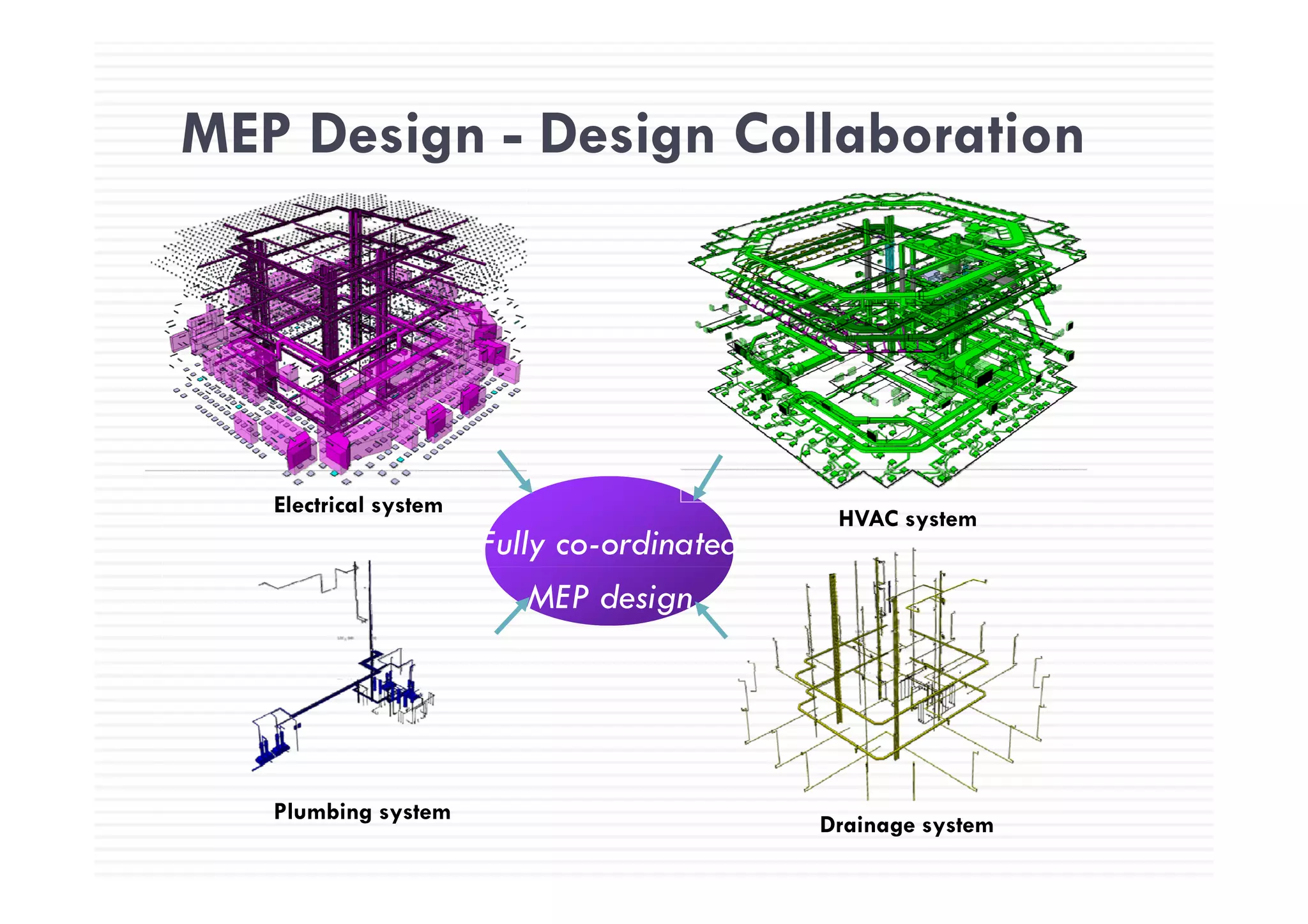 MEP Design - Design CollaborationMEP Design Design Collaboration
HVAC system
Fully co-ordinated
Electrical system
MEP design
Plumbing system
Drainage system
 