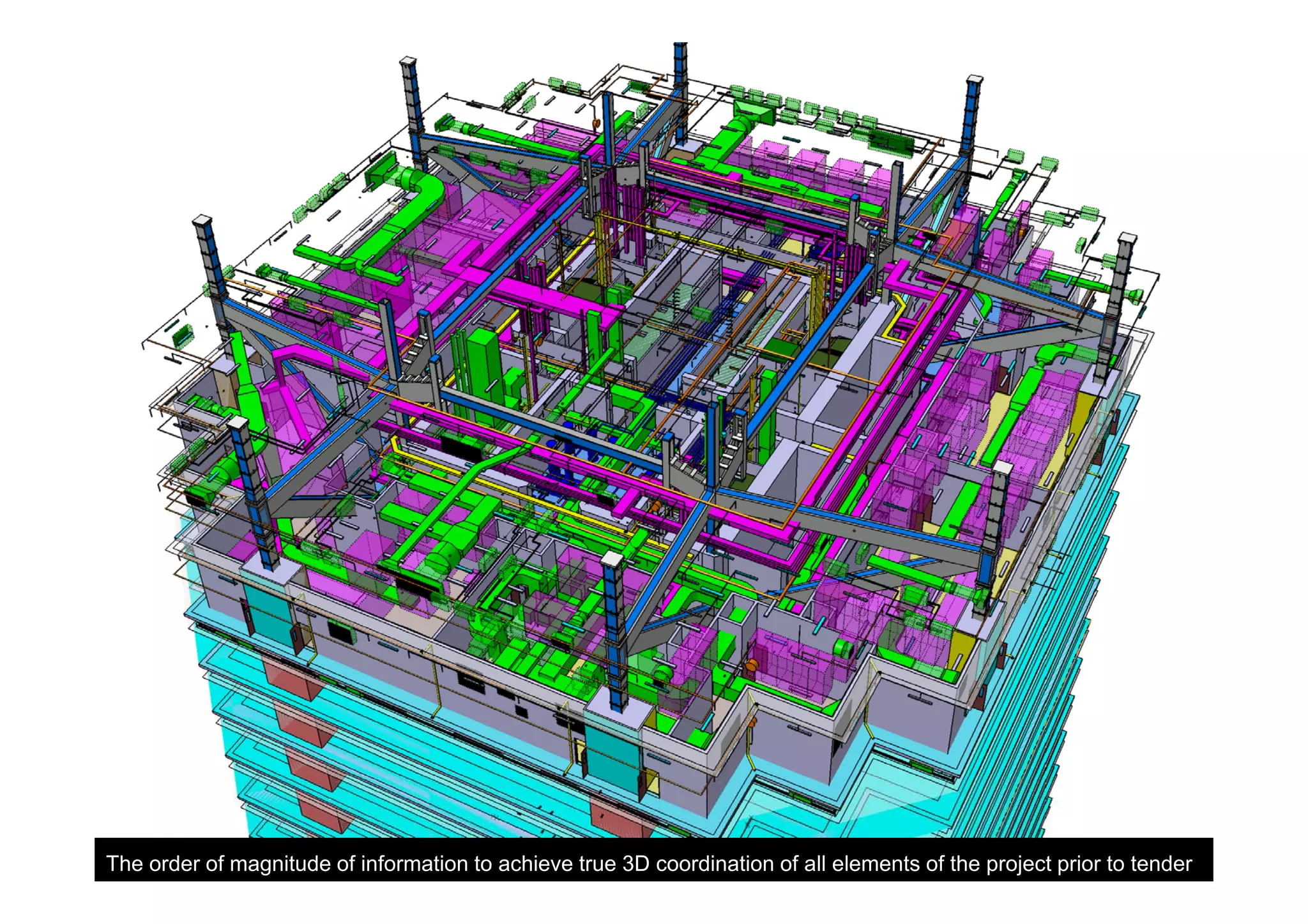 57
BRE398: Building Information ModelingMTECH Confidential– 2005 Page
The order of magnitude of information to achieve true 3D coordination of all elements of the project prior to tender
 