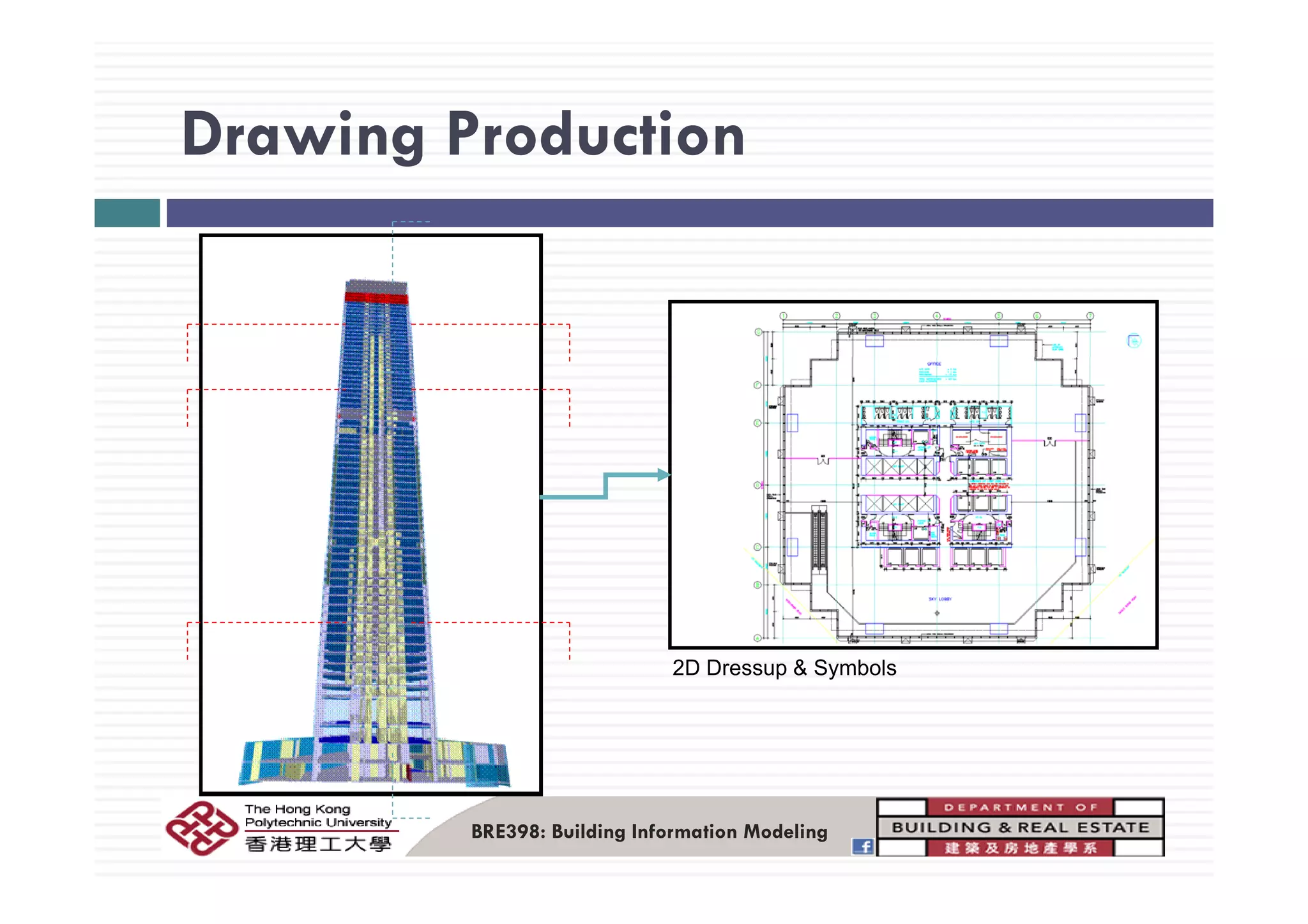 Drawing ProductionDrawing Production
2D Dressup & Symbols2D Dressup & Symbols
BRE398: Building Information Modeling
 
