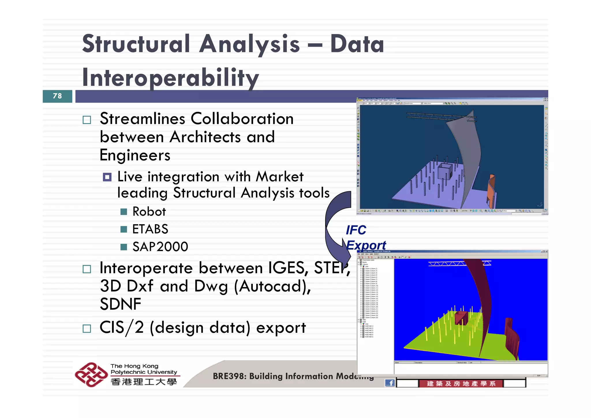 Structural Analysis – Data
Interoperability78
St li C ll b tiStreamlines Collaboration
between Architects and
Engineersg
Live integration with Market
leading Structural Analysis tools
R b tRobot
ETABS
SAP2000
IFC
Export
Interoperate between IGES, STEP,
3D Dxf and Dwg (Autocad),
SDNFSDNF
CIS/2 (design data) export
BRE398: Building Information Modeling
 