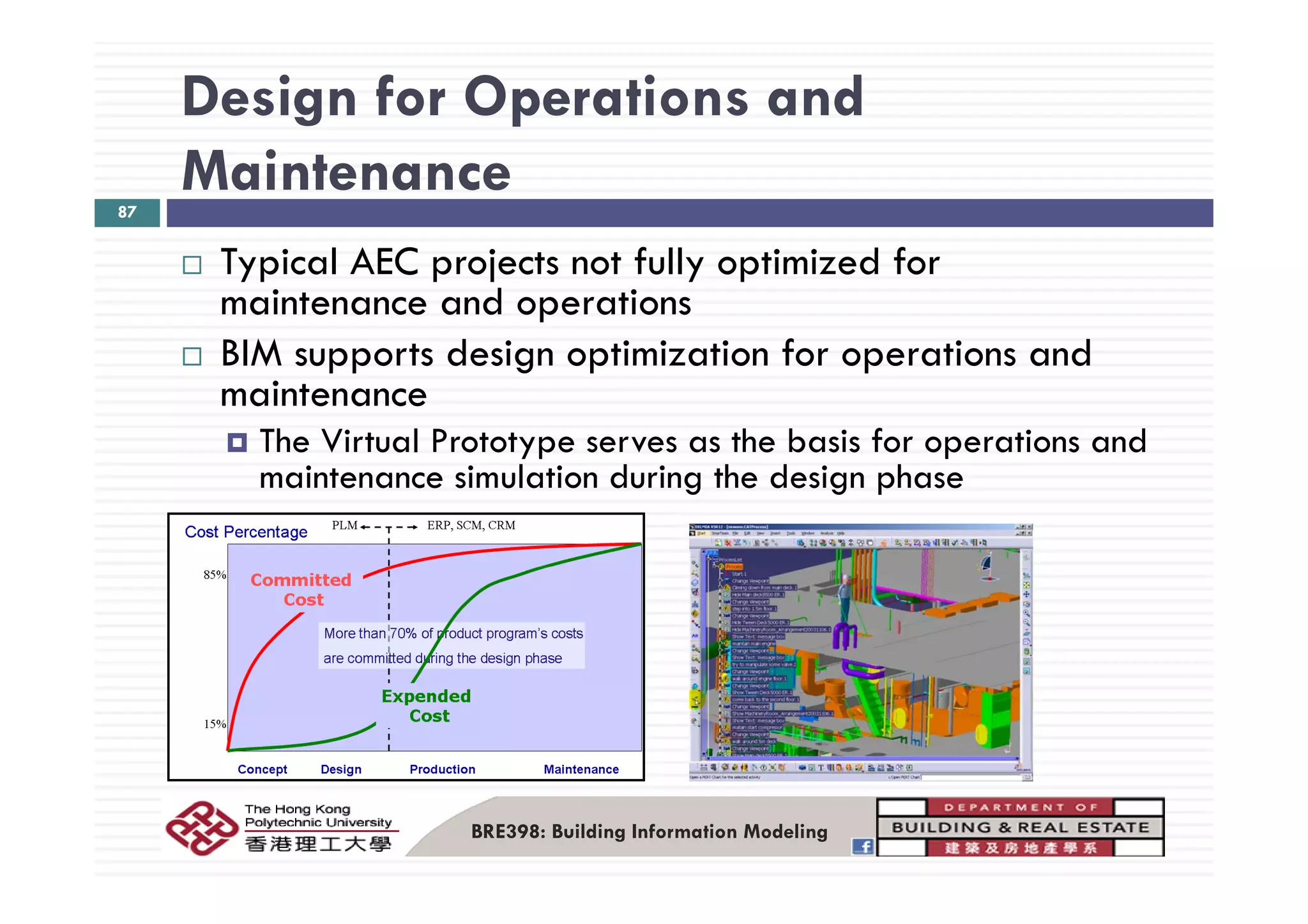 Design for Operations and
Maintenance87
T i l AEC j t t f ll ti i d fTypical AEC projects not fully optimized for
maintenance and operations
BIM supports design optimization for operations andBIM supports design optimization for operations and
maintenance
The Virtual Prototype serves as the basis for operations and
maintenance simulation during the design phase
BRE398: Building Information Modeling
 