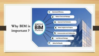 Why BIM is
important ?
 