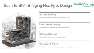 Smart Construction Begins Here: BIM Services by Silicon Valley ...