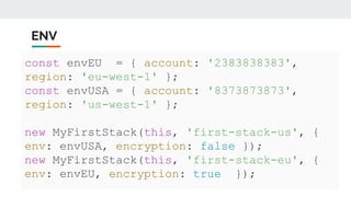typescript cdk