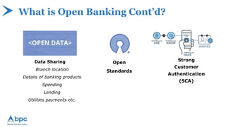 What is Open Banking Cont’d?
Data Sharing
 Branch location
 Details of banking products
 Spending
 Lending
 Utilities payments etc.
Strong
Customer
Authentication
(SCA)
Open
Standards
 