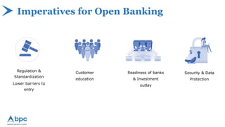 Imperatives for Open Banking
Regulation &
Standardization
Lower barriers to
entry
Customer
education
Readiness of banks
& Investment
outlay
Security & Data
Protection
 