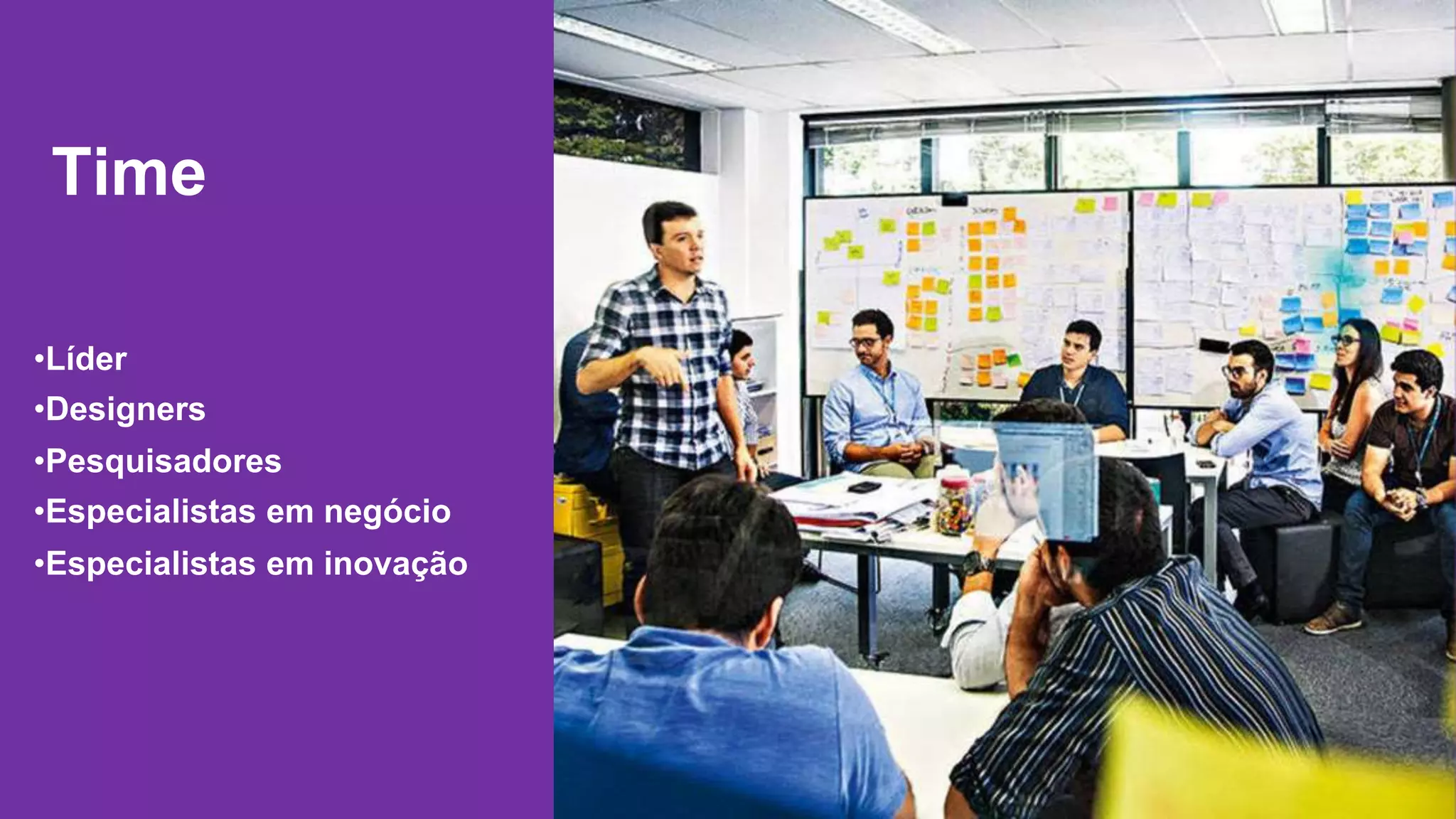 Time
•Líder
•Designers
•Pesquisadores
•Especialistas em negócio
•Especialistas em inovação
 