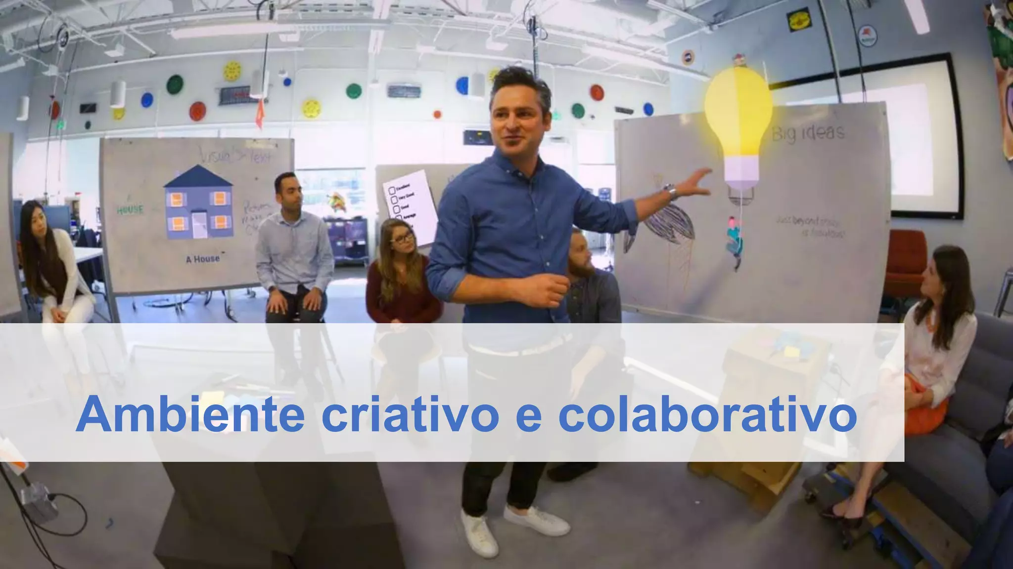 Ambiente criativo e colaborativo
 