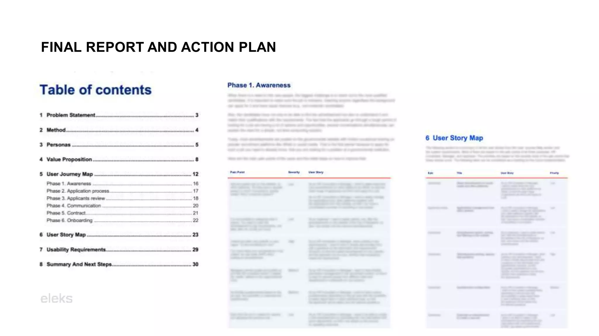 FINAL REPORT AND ACTION PLAN
BLUR
BLUR BLUR
 