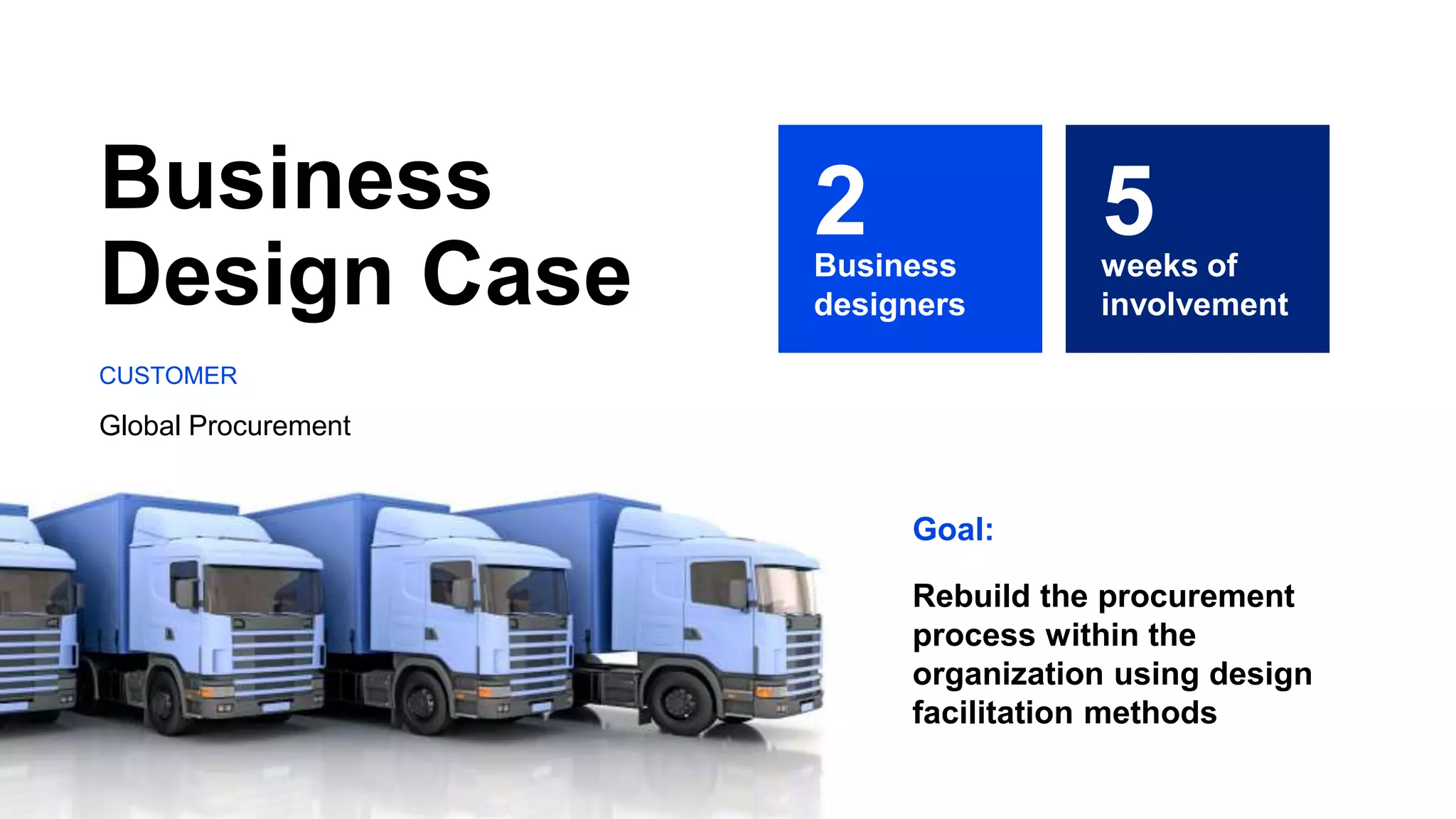Business
Design Case
2
Business
designers
5
weeks of
involvement
CUSTOMER
Global Procurement
Rebuild the procurement
process within the
organization using design
facilitation methods
Goal:
 