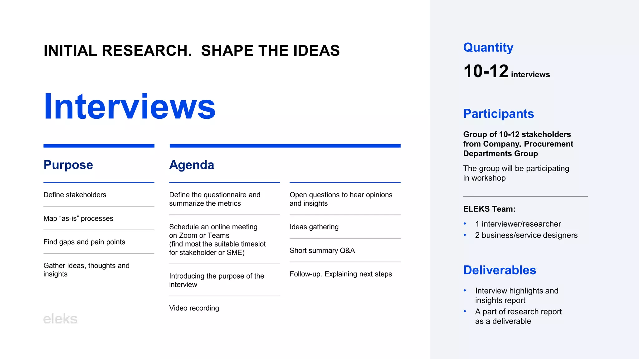 INITIAL RESEARCH. SHAPE THE IDEAS
Interviews
Purpose
Define stakeholders
Map “as-is” processes
Find gaps and pain points
Gather ideas, thoughts and
insights
Agenda
Define the questionnaire and
summarize the metrics
Schedule an online meeting
on Zoom or Teams
(find most the suitable timeslot
for stakeholder or SME)
Introducing the purpose of the
interview
Video recording
Open questions to hear opinions
and insights
Ideas gathering
Short summary Q&A
Follow-up. Explaining next steps
ELEKS Team:
• 1 interviewer/researcher
• 2 business/service designers
Group of 10-12 stakeholders
from Company. Procurement
Departments Group
The group will be participating
in workshop
Participants
Quantity
10-12interviews
• Interview highlights and
insights report
• A part of research report
as a deliverable
Deliverables
 