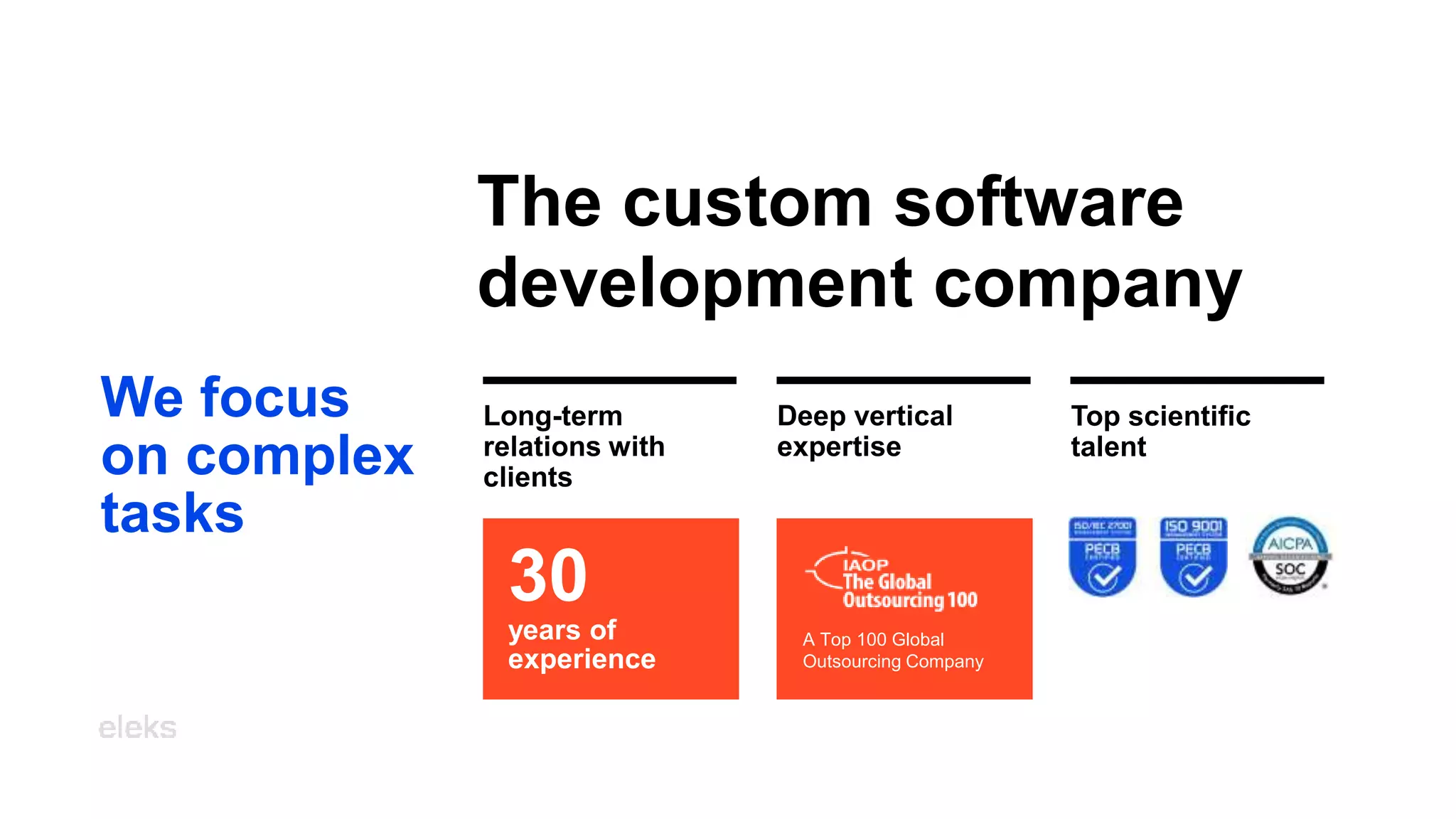 The custom software
development company
We focus
on complex
tasks
Long-term
relations with
clients
Deep vertical
expertise
Top scientific
talent
A Top 100 Global
Outsourcing Company
30
years of
experience
 