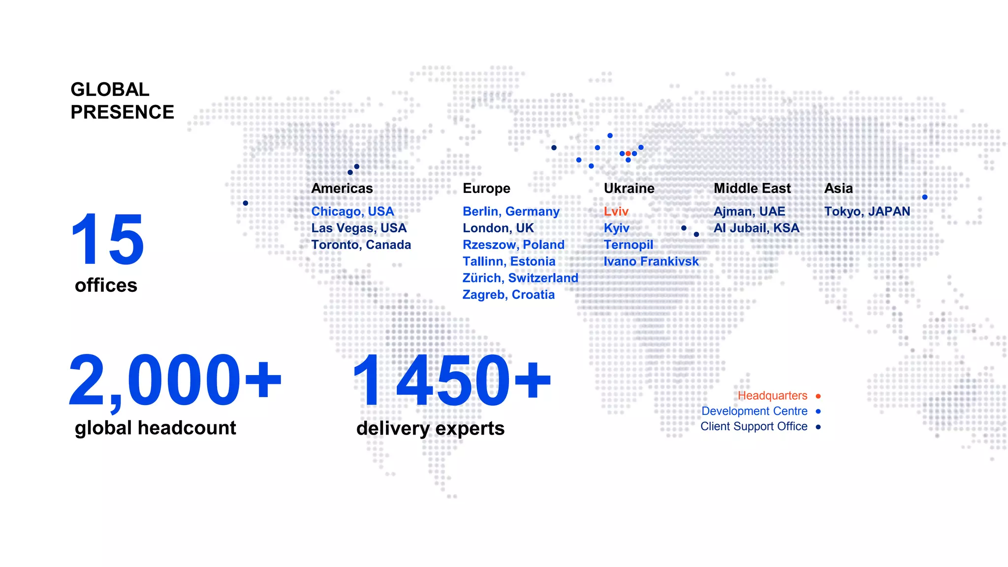 2,000+
global headcount
15
offices
1450+
delivery experts
Headquarters
Development Centre
Client Support Office
GLOBAL
PRESENCE
Ukraine
Lviv
Kyiv
Ternopil
Ivano Frankivsk
Americas
Chicago, USA
Las Vegas, USA
Toronto, Canada
Europe
Berlin, Germany
London, UK
Rzeszow, Poland
Tallinn, Estonia
Zürich, Switzerland
Zagreb, Croatia
Middle East
Ajman, UAE
Al Jubail, KSA
Asia
Tokyo, JAPAN
 