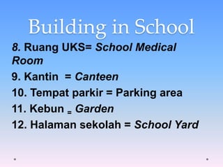 8. Ruang UKS= School Medical
Room
9. Kantin = Canteen
10. Tempat parkir = Parking area
11. Kebun = Garden
12. Halaman sekolah = School Yard
Building in School