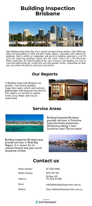 Building Inspection Brisbane Cost
