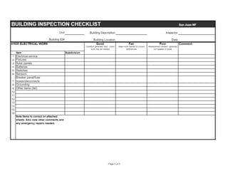 BUILDING INSPECTION CHECKLIST.pdf
