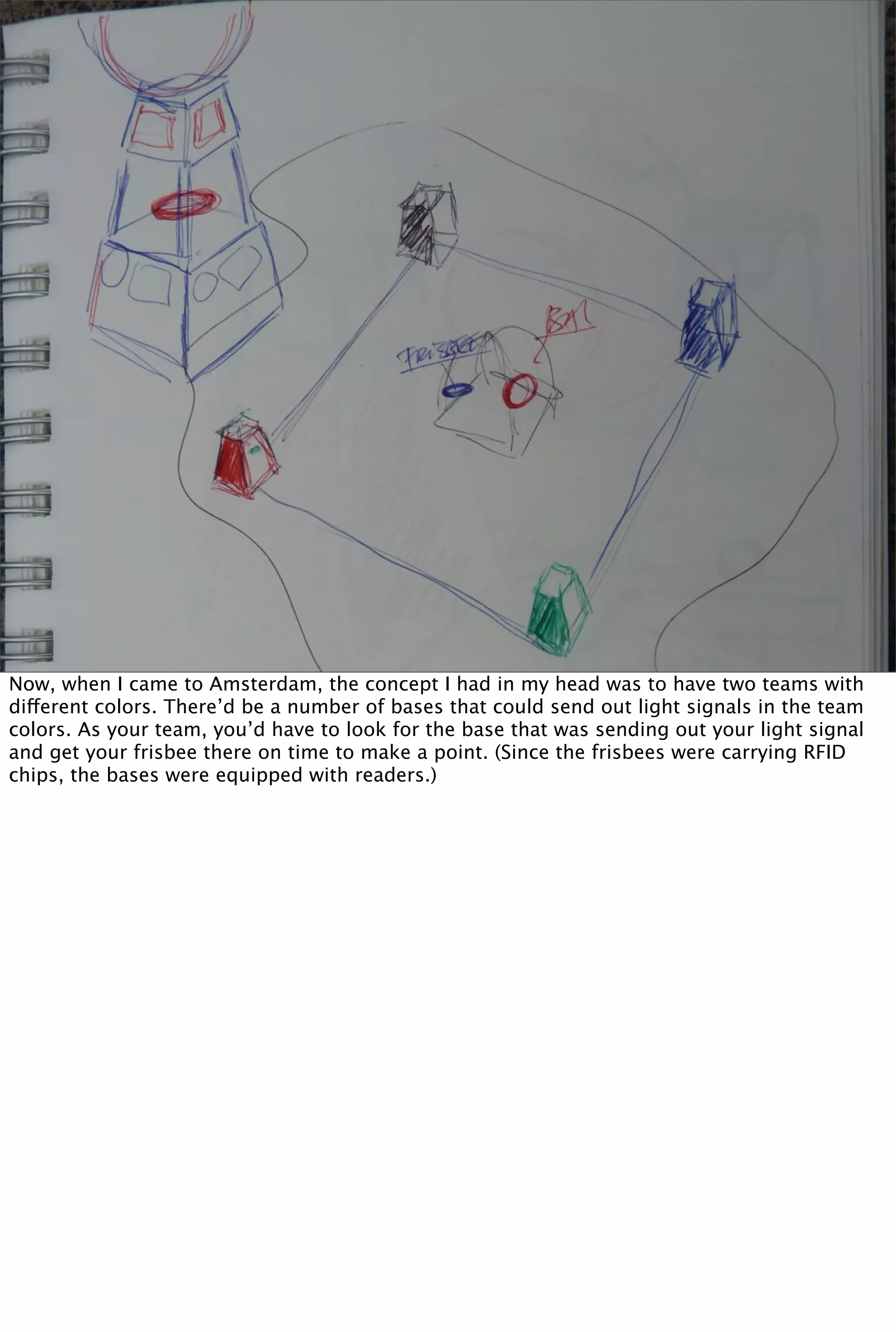 Now, when I came to Amsterdam, the concept I had in my head was to have two teams with
different colors. There’d be a number of bases that could send out light signals in the team
colors. As your team, you’d have to look for the base that was sending out your light signal
and get your frisbee there on time to make a point. (Since the frisbees were carrying RFID
chips, the bases were equipped with readers.)
 