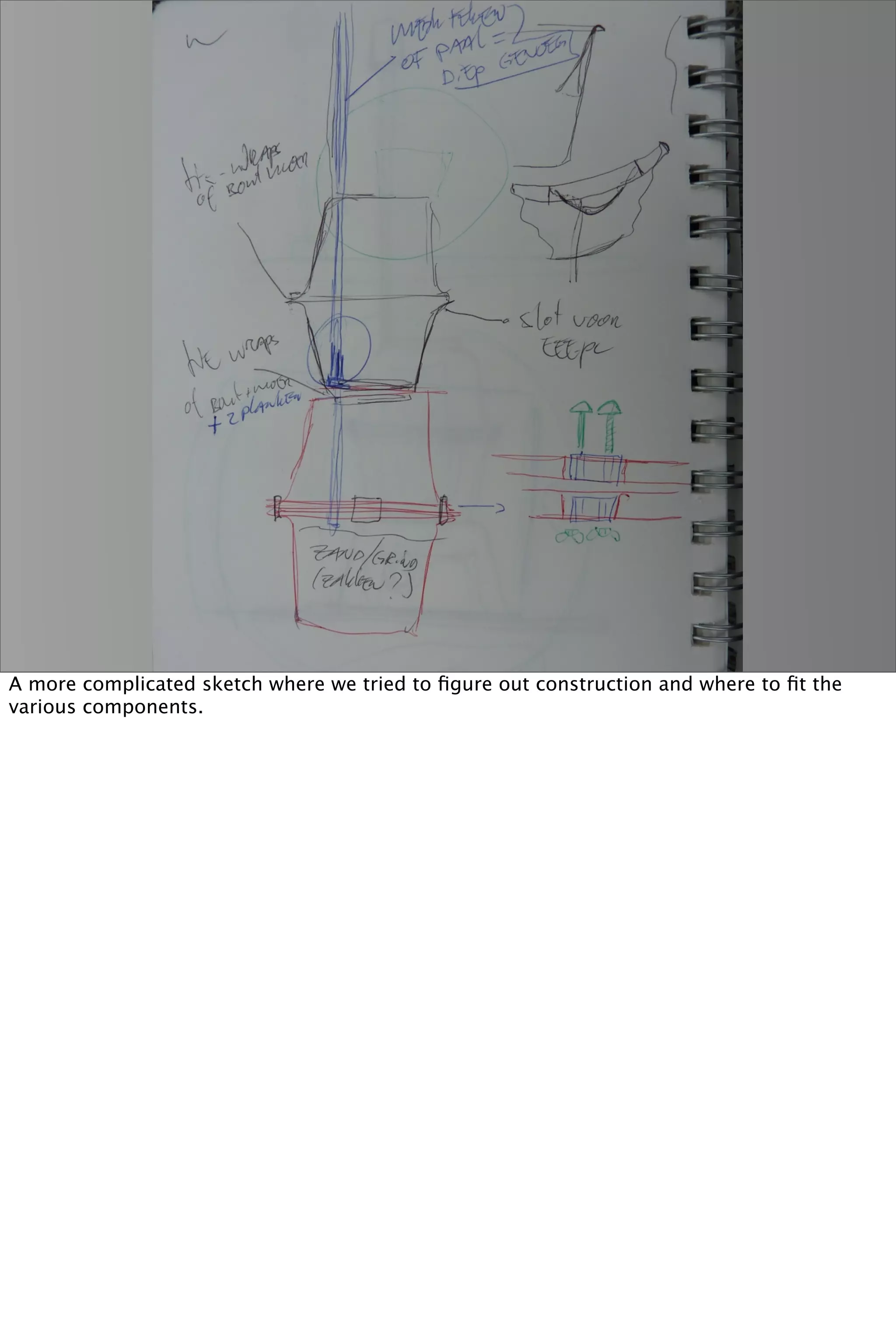 A more complicated sketch where we tried to ﬁgure out construction and where to ﬁt the
various components.
 