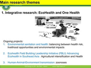 Building institutional research capacity for integrated approaches: An example from Vietnam