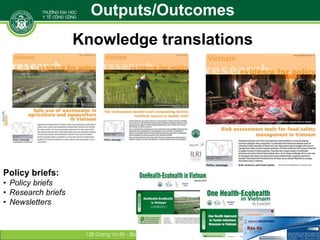 Building institutional research capacity for integrated approaches: An example from Vietnam