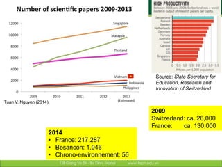 Building institutional research capacity for integrated approaches: An example from Vietnam