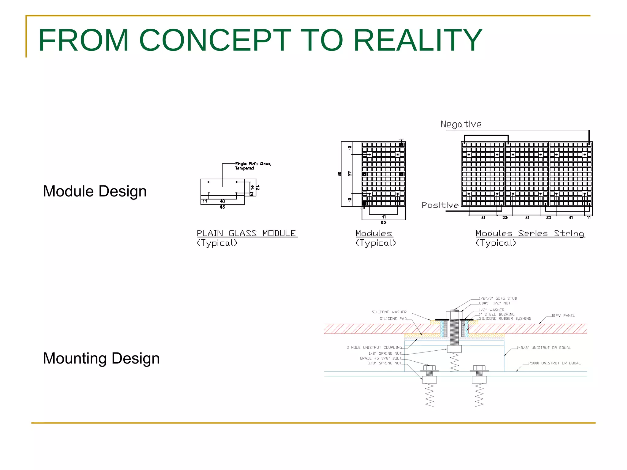 FROM CONCEPT TO REALITY Module Design Mounting Design
