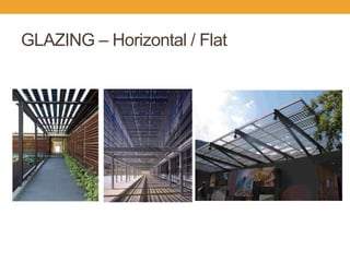 GLAZING – Horizontal / Flat 
 