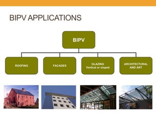 BIPV APPLICATIONS 
 