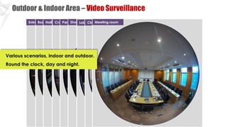Building Integrated Security Solution V1.4.pdf
