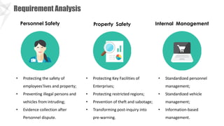 Building Integrated Security Solution V1.4.pdf